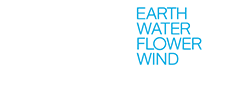 360° Ewa Beach CC Logo
